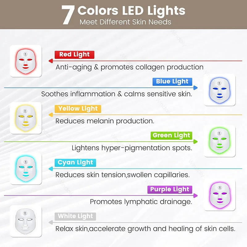 7 Colors LED Face Mask Light Therapy Rechargeable Wireless Facial Beauty Mask Anti Wrinkle Skin Tightening Skin Care Device Tool